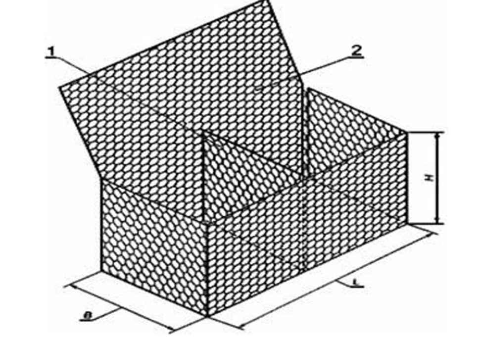 cara pemasangan bronjong
